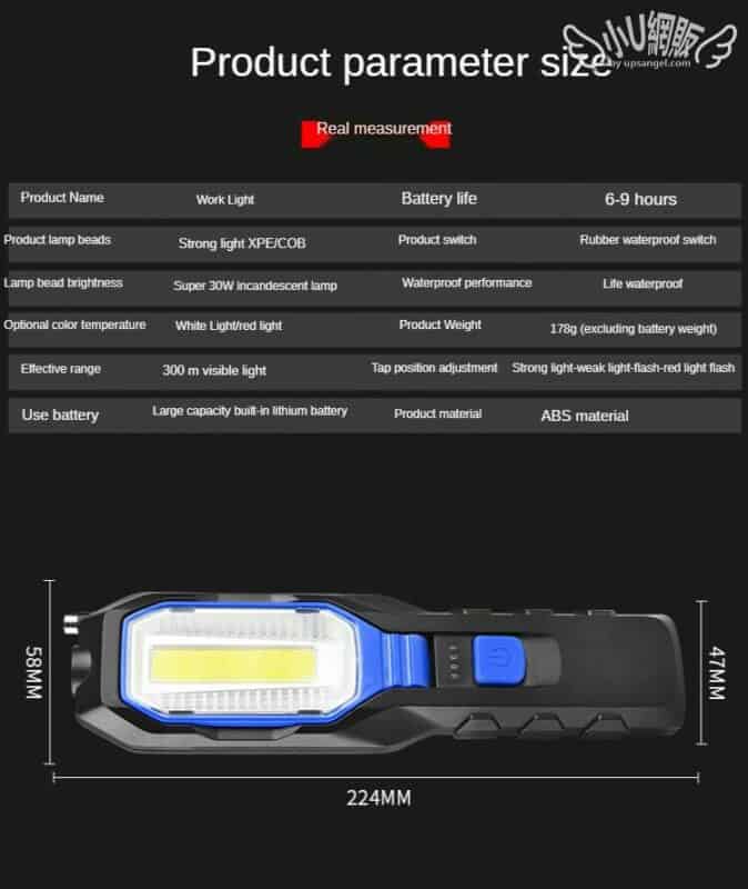 超級車用LED燈
