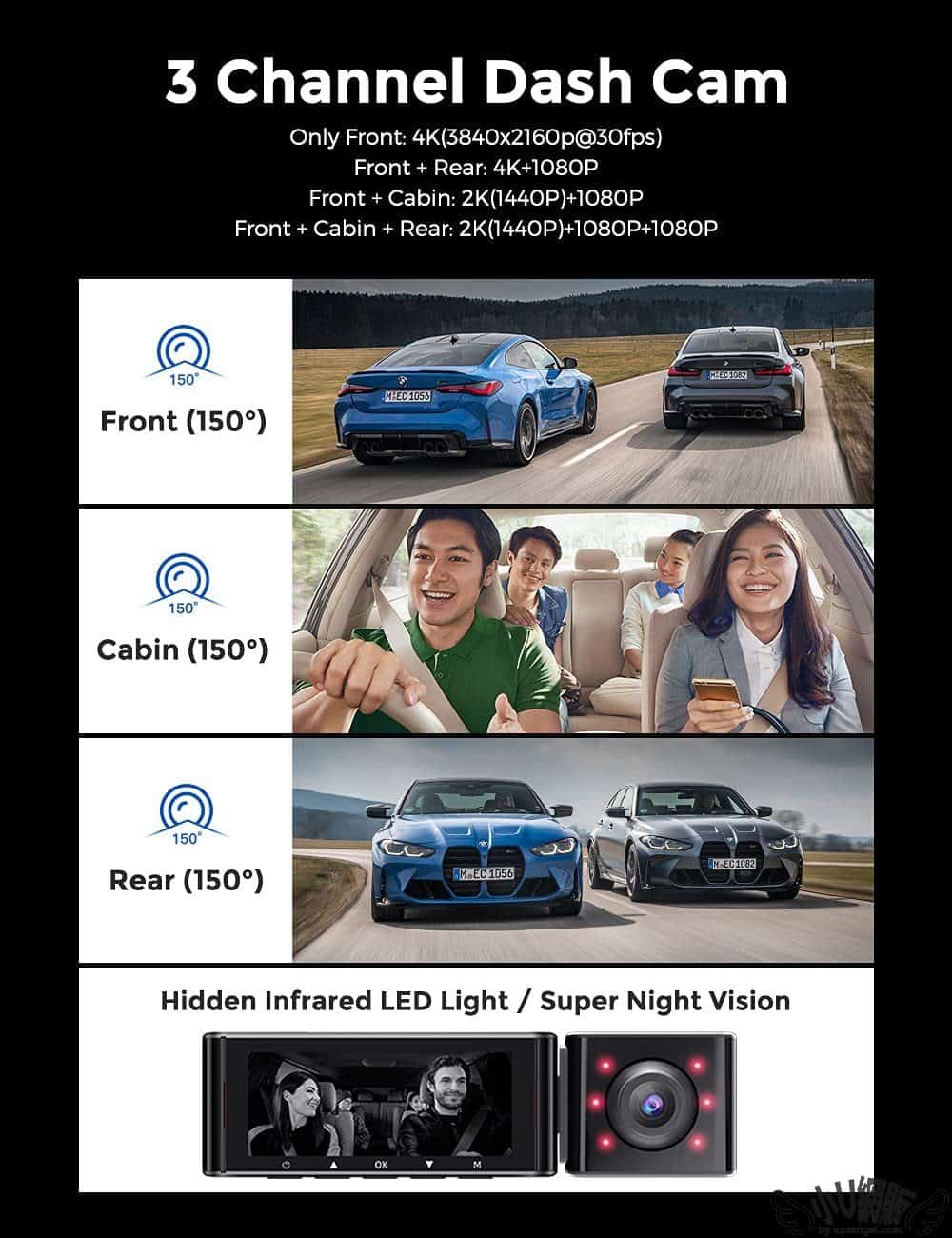 【三鏡攝錄】AZDOME 4K Tri-Channel 前後內三CAM 連GPS WIFI 頂級車CAM - 香港香港養車用品店